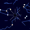 Daytime zeta-Cancrids 
